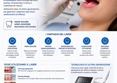 Laser terapia in chirurgia dentaria