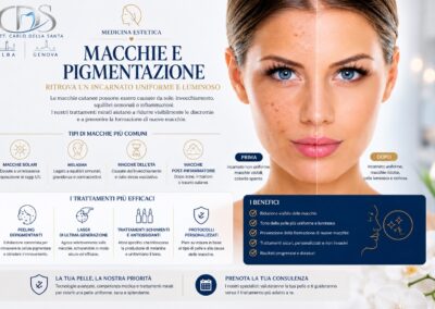 medicina estetica macchie e pigmentazione
